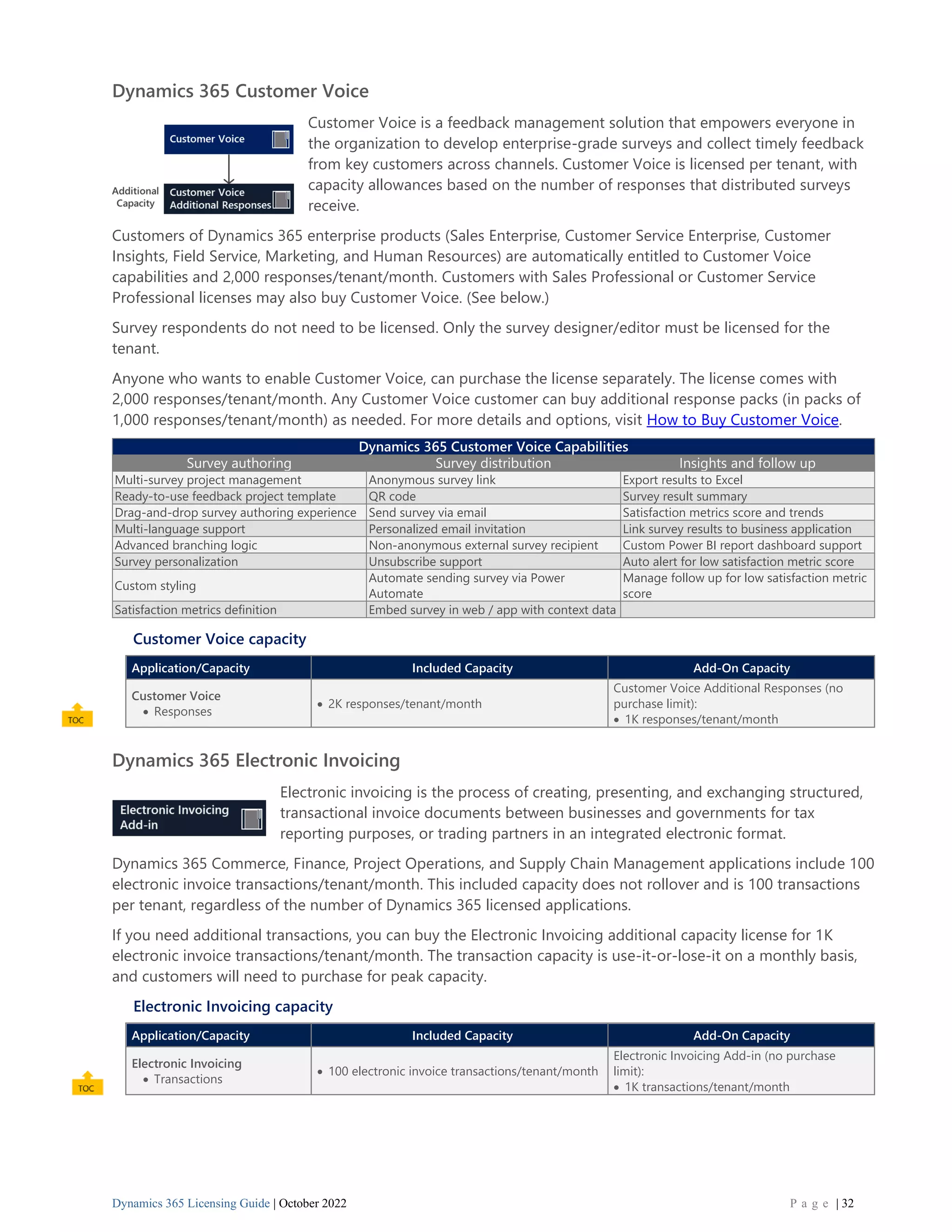 Dynamics 365 Licensing Guide | October 2022 P a g e | 32
Dynamics 365 Customer Voice
Customer Voice is a feedback management solution that empowers everyone in
the organization to develop enterprise-grade surveys and collect timely feedback
from key customers across channels. Customer Voice is licensed per tenant, with
capacity allowances based on the number of responses that distributed surveys
receive.
Customers of Dynamics 365 enterprise products (Sales Enterprise, Customer Service Enterprise, Customer
Insights, Field Service, Marketing, and Human Resources) are automatically entitled to Customer Voice
capabilities and 2,000 responses/tenant/month. Customers with Sales Professional or Customer Service
Professional licenses may also buy Customer Voice. (See below.)
Survey respondents do not need to be licensed. Only the survey designer/editor must be licensed for the
tenant.
Anyone who wants to enable Customer Voice, can purchase the license separately. The license comes with
2,000 responses/tenant/month. Any Customer Voice customer can buy additional response packs (in packs of
1,000 responses/tenant/month) as needed. For more details and options, visit How to Buy Customer Voice.
Dynamics 365 Customer Voice Capabilities
Survey authoring Survey distribution Insights and follow up
Multi-survey project management Anonymous survey link Export results to Excel
Ready-to-use feedback project template QR code Survey result summary
Drag-and-drop survey authoring experience Send survey via email Satisfaction metrics score and trends
Multi-language support Personalized email invitation Link survey results to business application
Advanced branching logic Non-anonymous external survey recipient Custom Power BI report dashboard support
Survey personalization Unsubscribe support Auto alert for low satisfaction metric score
Custom styling
Automate sending survey via Power
Automate
Manage follow up for low satisfaction metric
score
Satisfaction metrics definition Embed survey in web / app with context data
Customer Voice capacity
Dynamics 365 Electronic Invoicing
Electronic invoicing is the process of creating, presenting, and exchanging structured,
transactional invoice documents between businesses and governments for tax
reporting purposes, or trading partners in an integrated electronic format.
Dynamics 365 Commerce, Finance, Project Operations, and Supply Chain Management applications include 100
electronic invoice transactions/tenant/month. This included capacity does not rollover and is 100 transactions
per tenant, regardless of the number of Dynamics 365 licensed applications.
If you need additional transactions, you can buy the Electronic Invoicing additional capacity license for 1K
electronic invoice transactions/tenant/month. The transaction capacity is use-it-or-lose-it on a monthly basis,
and customers will need to purchase for peak capacity.
Electronic Invoicing capacity
Application/Capacity Included Capacity Add-On Capacity
Customer Voice
• Responses
• 2K responses/tenant/month
Customer Voice Additional Responses (no
purchase limit):
• 1K responses/tenant/month
Application/Capacity Included Capacity Add-On Capacity
Electronic Invoicing
• Transactions
• 100 electronic invoice transactions/tenant/month
Electronic Invoicing Add-in (no purchase
limit):
• 1K transactions/tenant/month
 