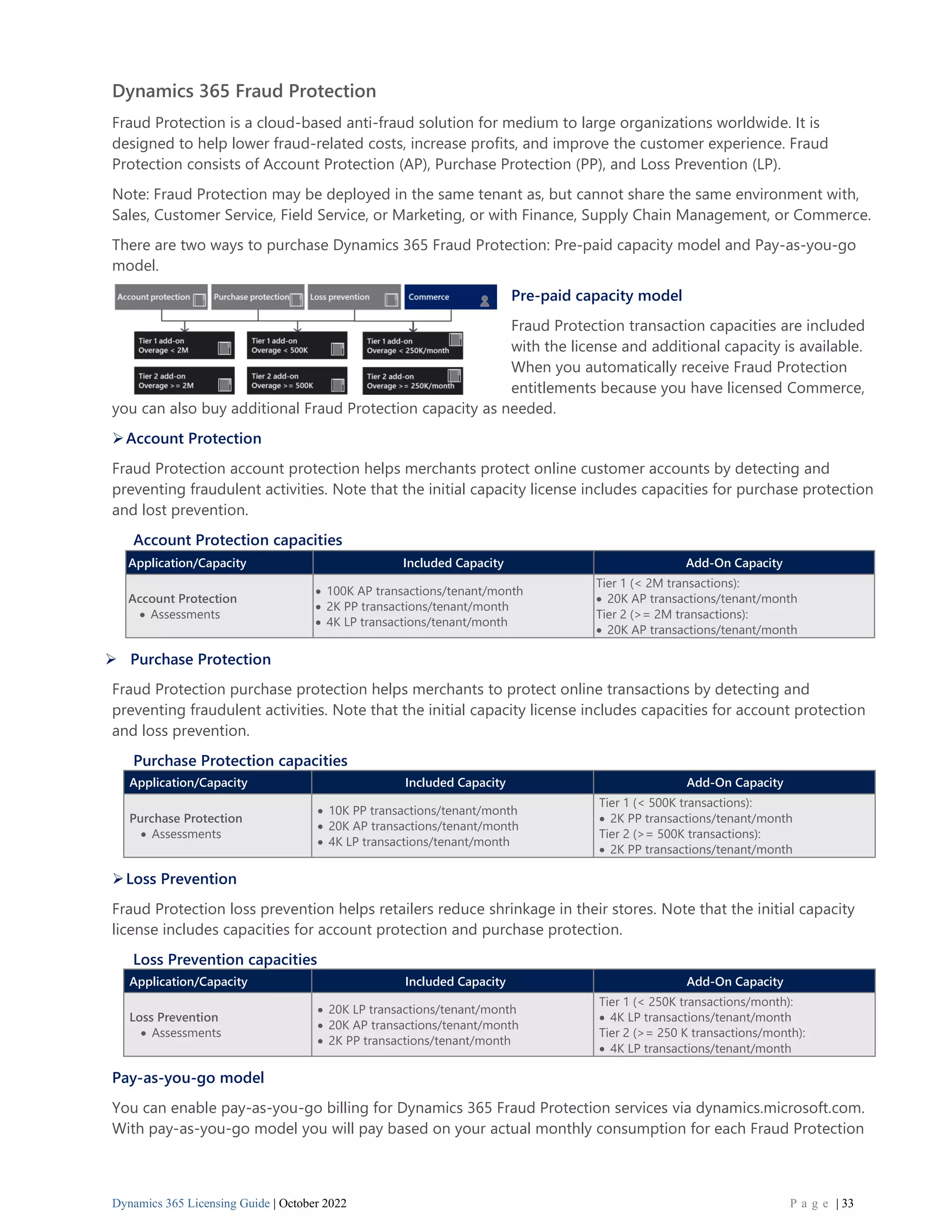 Dynamics 365 Licensing Guide | October 2022 P a g e | 33
Dynamics 365 Fraud Protection
Fraud Protection is a cloud-based anti-fraud solution for medium to large organizations worldwide. It is
designed to help lower fraud-related costs, increase profits, and improve the customer experience. Fraud
Protection consists of Account Protection (AP), Purchase Protection (PP), and Loss Prevention (LP).
Note: Fraud Protection may be deployed in the same tenant as, but cannot share the same environment with,
Sales, Customer Service, Field Service, or Marketing, or with Finance, Supply Chain Management, or Commerce.
There are two ways to purchase Dynamics 365 Fraud Protection: Pre-paid capacity model and Pay-as-you-go
model.
Pre-paid capacity model
Fraud Protection transaction capacities are included
with the license and additional capacity is available.
When you automatically receive Fraud Protection
entitlements because you have licensed Commerce,
you can also buy additional Fraud Protection capacity as needed.
➢Account Protection
Fraud Protection account protection helps merchants protect online customer accounts by detecting and
preventing fraudulent activities. Note that the initial capacity license includes capacities for purchase protection
and lost prevention.
Account Protection capacities
➢ Purchase Protection
Fraud Protection purchase protection helps merchants to protect online transactions by detecting and
preventing fraudulent activities. Note that the initial capacity license includes capacities for account protection
and loss prevention.
Purchase Protection capacities
Application/Capacity Included Capacity Add-On Capacity
Purchase Protection
• Assessments
• 10K PP transactions/tenant/month
• 20K AP transactions/tenant/month
• 4K LP transactions/tenant/month
Tier 1 (< 500K transactions):
• 2K PP transactions/tenant/month
Tier 2 (>= 500K transactions):
• 2K PP transactions/tenant/month
➢Loss Prevention
Fraud Protection loss prevention helps retailers reduce shrinkage in their stores. Note that the initial capacity
license includes capacities for account protection and purchase protection.
Loss Prevention capacities
Application/Capacity Included Capacity Add-On Capacity
Loss Prevention
• Assessments
• 20K LP transactions/tenant/month
• 20K AP transactions/tenant/month
• 2K PP transactions/tenant/month
Tier 1 (< 250K transactions/month):
• 4K LP transactions/tenant/month
Tier 2 (>= 250 K transactions/month):
• 4K LP transactions/tenant/month
Pay-as-you-go model
You can enable pay-as-you-go billing for Dynamics 365 Fraud Protection services via dynamics.microsoft.com.
With pay-as-you-go model you will pay based on your actual monthly consumption for each Fraud Protection
Application/Capacity Included Capacity Add-On Capacity
Account Protection
• Assessments
• 100K AP transactions/tenant/month
• 2K PP transactions/tenant/month
• 4K LP transactions/tenant/month
Tier 1 (< 2M transactions):
• 20K AP transactions/tenant/month
Tier 2 (>= 2M transactions):
• 20K AP transactions/tenant/month
 