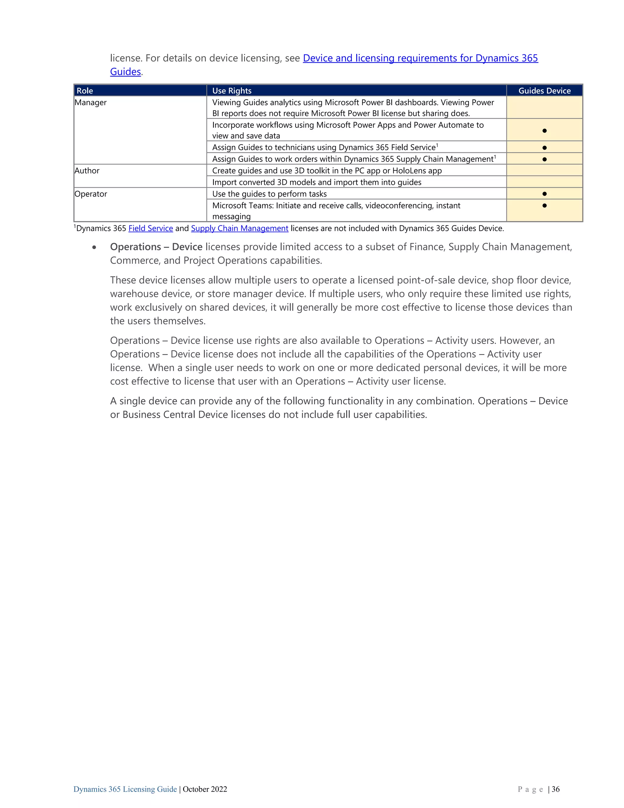 Dynamics 365 Licensing Guide | October 2022 P a g e | 36
license. For details on device licensing, see Device and licensing requirements for Dynamics 365
Guides.
Role Use Rights Guides Device
Manager Viewing Guides analytics using Microsoft Power BI dashboards. Viewing Power
BI reports does not require Microsoft Power BI license but sharing does.
Incorporate workflows using Microsoft Power Apps and Power Automate to
view and save data
⚫
Assign Guides to technicians using Dynamics 365 Field Service1
⚫
Assign Guides to work orders within Dynamics 365 Supply Chain Management1
⚫
Author Create guides and use 3D toolkit in the PC app or HoloLens app
Import converted 3D models and import them into guides
Operator Use the guides to perform tasks ⚫
Microsoft Teams: Initiate and receive calls, videoconferencing, instant
messaging
⚫
1
Dynamics 365 Field Service and Supply Chain Management licenses are not included with Dynamics 365 Guides Device.
• Operations – Device licenses provide limited access to a subset of Finance, Supply Chain Management,
Commerce, and Project Operations capabilities.
These device licenses allow multiple users to operate a licensed point-of-sale device, shop floor device,
warehouse device, or store manager device. If multiple users, who only require these limited use rights,
work exclusively on shared devices, it will generally be more cost effective to license those devices than
the users themselves.
Operations – Device license use rights are also available to Operations – Activity users. However, an
Operations – Device license does not include all the capabilities of the Operations – Activity user
license. When a single user needs to work on one or more dedicated personal devices, it will be more
cost effective to license that user with an Operations – Activity user license.
A single device can provide any of the following functionality in any combination. Operations – Device
or Business Central Device licenses do not include full user capabilities.
 