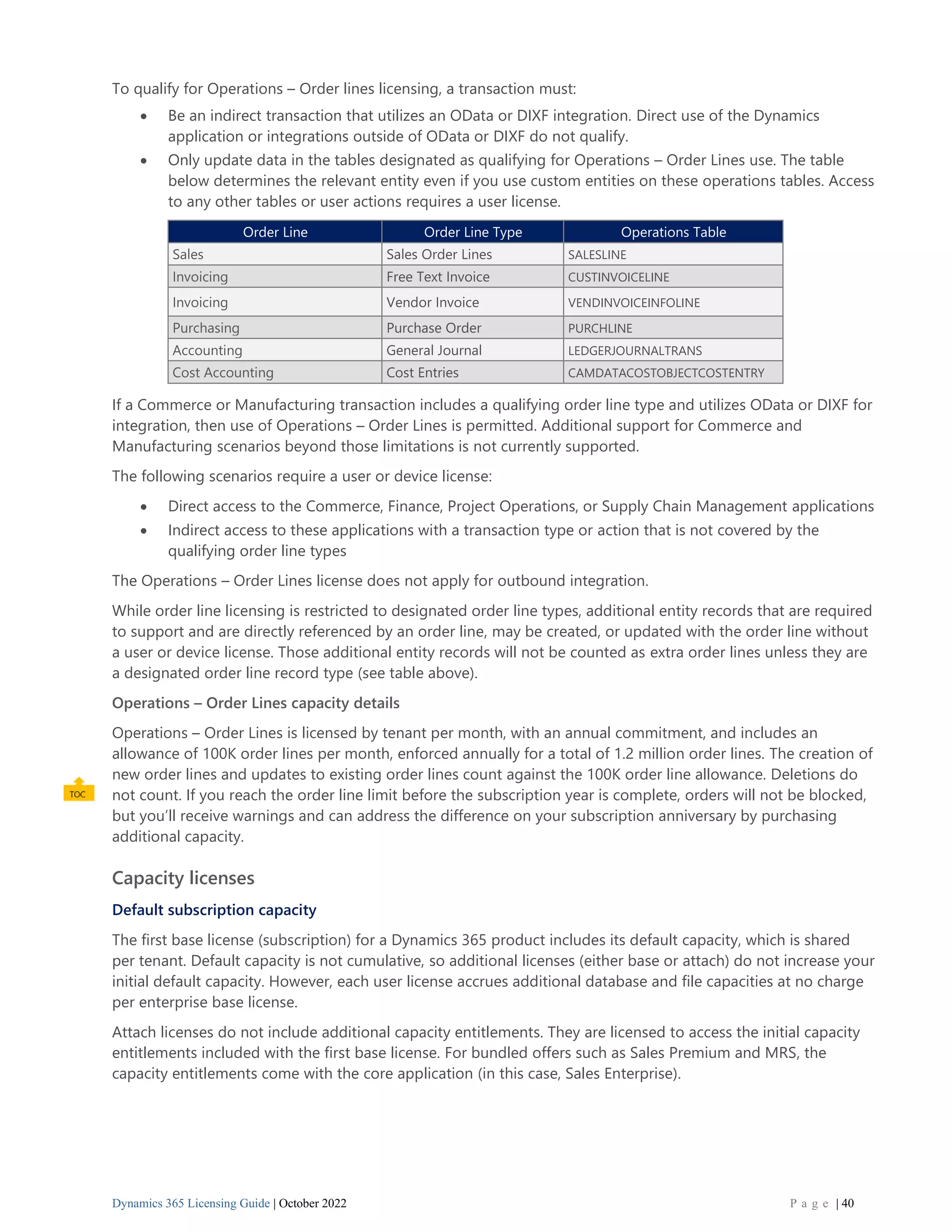 Dynamics 365 Licensing Guide | October 2022 P a g e | 40
To qualify for Operations – Order lines licensing, a transaction must:
• Be an indirect transaction that utilizes an OData or DIXF integration. Direct use of the Dynamics
application or integrations outside of OData or DIXF do not qualify.
• Only update data in the tables designated as qualifying for Operations – Order Lines use. The table
below determines the relevant entity even if you use custom entities on these operations tables. Access
to any other tables or user actions requires a user license.
Order Line Order Line Type Operations Table
Sales Sales Order Lines SALESLINE
Invoicing Free Text Invoice CUSTINVOICELINE
Invoicing Vendor Invoice VENDINVOICEINFOLINE
Purchasing Purchase Order PURCHLINE
Accounting General Journal LEDGERJOURNALTRANS
Cost Accounting Cost Entries CAMDATACOSTOBJECTCOSTENTRY
If a Commerce or Manufacturing transaction includes a qualifying order line type and utilizes OData or DIXF for
integration, then use of Operations – Order Lines is permitted. Additional support for Commerce and
Manufacturing scenarios beyond those limitations is not currently supported.
The following scenarios require a user or device license:
• Direct access to the Commerce, Finance, Project Operations, or Supply Chain Management applications
• Indirect access to these applications with a transaction type or action that is not covered by the
qualifying order line types
The Operations – Order Lines license does not apply for outbound integration.
While order line licensing is restricted to designated order line types, additional entity records that are required
to support and are directly referenced by an order line, may be created, or updated with the order line without
a user or device license. Those additional entity records will not be counted as extra order lines unless they are
a designated order line record type (see table above).
Operations – Order Lines capacity details
Operations – Order Lines is licensed by tenant per month, with an annual commitment, and includes an
allowance of 100K order lines per month, enforced annually for a total of 1.2 million order lines. The creation of
new order lines and updates to existing order lines count against the 100K order line allowance. Deletions do
not count. If you reach the order line limit before the subscription year is complete, orders will not be blocked,
but you’ll receive warnings and can address the difference on your subscription anniversary by purchasing
additional capacity.
Capacity licenses
Default subscription capacity
The first base license (subscription) for a Dynamics 365 product includes its default capacity, which is shared
per tenant. Default capacity is not cumulative, so additional licenses (either base or attach) do not increase your
initial default capacity. However, each user license accrues additional database and file capacities at no charge
per enterprise base license.
Attach licenses do not include additional capacity entitlements. They are licensed to access the initial capacity
entitlements included with the first base license. For bundled offers such as Sales Premium and MRS, the
capacity entitlements come with the core application (in this case, Sales Enterprise).
 
