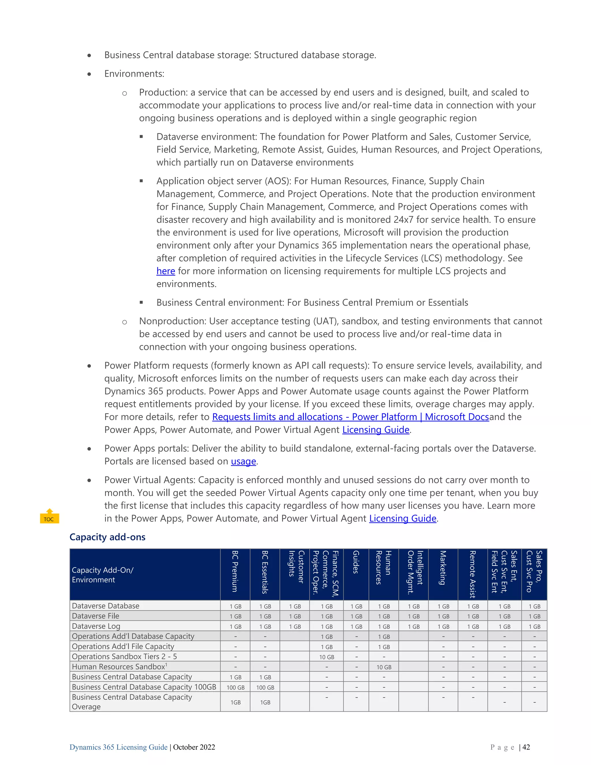 Dynamics 365 Licensing Guide | October 2022 P a g e | 42
• Business Central database storage: Structured database storage.
• Environments:
o Production: a service that can be accessed by end users and is designed, built, and scaled to
accommodate your applications to process live and/or real-time data in connection with your
ongoing business operations and is deployed within a single geographic region
▪ Dataverse environment: The foundation for Power Platform and Sales, Customer Service,
Field Service, Marketing, Remote Assist, Guides, Human Resources, and Project Operations,
which partially run on Dataverse environments
▪ Application object server (AOS): For Human Resources, Finance, Supply Chain
Management, Commerce, and Project Operations. Note that the production environment
for Finance, Supply Chain Management, Commerce, and Project Operations comes with
disaster recovery and high availability and is monitored 24x7 for service health. To ensure
the environment is used for live operations, Microsoft will provision the production
environment only after your Dynamics 365 implementation nears the operational phase,
after completion of required activities in the Lifecycle Services (LCS) methodology. See
here for more information on licensing requirements for multiple LCS projects and
environments.
▪ Business Central environment: For Business Central Premium or Essentials
o Nonproduction: User acceptance testing (UAT), sandbox, and testing environments that cannot
be accessed by end users and cannot be used to process live and/or real-time data in
connection with your ongoing business operations.
• Power Platform requests (formerly known as API call requests): To ensure service levels, availability, and
quality, Microsoft enforces limits on the number of requests users can make each day across their
Dynamics 365 products. Power Apps and Power Automate usage counts against the Power Platform
request entitlements provided by your license. If you exceed these limits, overage charges may apply.
For more details, refer to Requests limits and allocations - Power Platform | Microsoft Docsand the
Power Apps, Power Automate, and Power Virtual Agent Licensing Guide.
• Power Apps portals: Deliver the ability to build standalone, external-facing portals over the Dataverse.
Portals are licensed based on usage.
• Power Virtual Agents: Capacity is enforced monthly and unused sessions do not carry over month to
month. You will get the seeded Power Virtual Agents capacity only one time per tenant, when you buy
the first license that includes this capacity regardless of how many user licenses you have. Learn more
in the Power Apps, Power Automate, and Power Virtual Agent Licensing Guide.
Capacity add-ons
Capacity Add-On/
Environment
BC
Premium
BC
Essentials
Customer
Insights
Finance,
SCM,
Commerce,
Project
Oper.
Guides
Human
Resources
Intelligent
Order
Mgmt.
Marketing
Remote
Assist
Sales
Ent,
Cust
Svc
Ent,
Field
Svc
Ent
Sales
Pro,
Cust
Svc
Pro
Dataverse Database 1 GB 1 GB 1 GB 1 GB 1 GB 1 GB 1 GB 1 GB 1 GB 1 GB 1 GB
Dataverse File 1 GB 1 GB 1 GB 1 GB 1 GB 1 GB 1 GB 1 GB 1 GB 1 GB 1 GB
Dataverse Log 1 GB 1 GB 1 GB 1 GB 1 GB 1 GB 1 GB 1 GB 1 GB 1 GB 1 GB
Operations Add’l Database Capacity - - 1 GB - 1 GB - - - -
Operations Add’l File Capacity - - 1 GB - 1 GB - - - -
Operations Sandbox Tiers 2 - 5 - - 10 GB - - - - - -
Human Resources Sandbox1
- - - - 10 GB - - - -
Business Central Database Capacity 1 GB 1 GB - - - - - - -
Business Central Database Capacity 100GB 100 GB 100 GB - - - - - - -
Business Central Database Capacity
Overage
1GB 1GB
- - - - -
- -
 