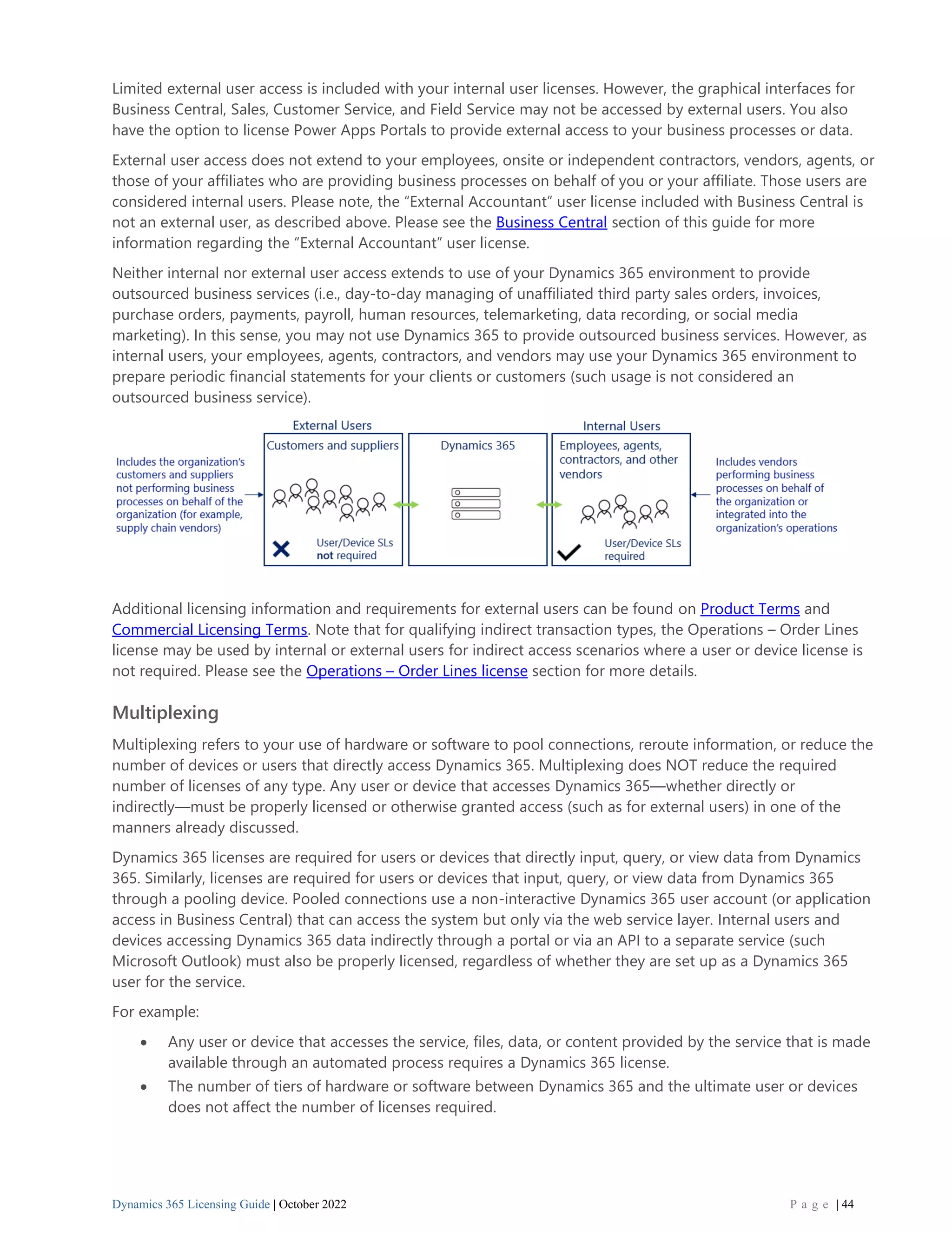 Dynamics 365 Licensing Guide | October 2022 P a g e | 44
Limited external user access is included with your internal user licenses. However, the graphical interfaces for
Business Central, Sales, Customer Service, and Field Service may not be accessed by external users. You also
have the option to license Power Apps Portals to provide external access to your business processes or data.
External user access does not extend to your employees, onsite or independent contractors, vendors, agents, or
those of your affiliates who are providing business processes on behalf of you or your affiliate. Those users are
considered internal users. Please note, the “External Accountant” user license included with Business Central is
not an external user, as described above. Please see the Business Central section of this guide for more
information regarding the “External Accountant” user license.
Neither internal nor external user access extends to use of your Dynamics 365 environment to provide
outsourced business services (i.e., day-to-day managing of unaffiliated third party sales orders, invoices,
purchase orders, payments, payroll, human resources, telemarketing, data recording, or social media
marketing). In this sense, you may not use Dynamics 365 to provide outsourced business services. However, as
internal users, your employees, agents, contractors, and vendors may use your Dynamics 365 environment to
prepare periodic financial statements for your clients or customers (such usage is not considered an
outsourced business service).
Additional licensing information and requirements for external users can be found on Product Terms and
Commercial Licensing Terms. Note that for qualifying indirect transaction types, the Operations – Order Lines
license may be used by internal or external users for indirect access scenarios where a user or device license is
not required. Please see the Operations – Order Lines license section for more details.
Multiplexing
Multiplexing refers to your use of hardware or software to pool connections, reroute information, or reduce the
number of devices or users that directly access Dynamics 365. Multiplexing does NOT reduce the required
number of licenses of any type. Any user or device that accesses Dynamics 365—whether directly or
indirectly—must be properly licensed or otherwise granted access (such as for external users) in one of the
manners already discussed.
Dynamics 365 licenses are required for users or devices that directly input, query, or view data from Dynamics
365. Similarly, licenses are required for users or devices that input, query, or view data from Dynamics 365
through a pooling device. Pooled connections use a non-interactive Dynamics 365 user account (or application
access in Business Central) that can access the system but only via the web service layer. Internal users and
devices accessing Dynamics 365 data indirectly through a portal or via an API to a separate service (such
Microsoft Outlook) must also be properly licensed, regardless of whether they are set up as a Dynamics 365
user for the service.
For example:
• Any user or device that accesses the service, files, data, or content provided by the service that is made
available through an automated process requires a Dynamics 365 license.
• The number of tiers of hardware or software between Dynamics 365 and the ultimate user or devices
does not affect the number of licenses required.
 