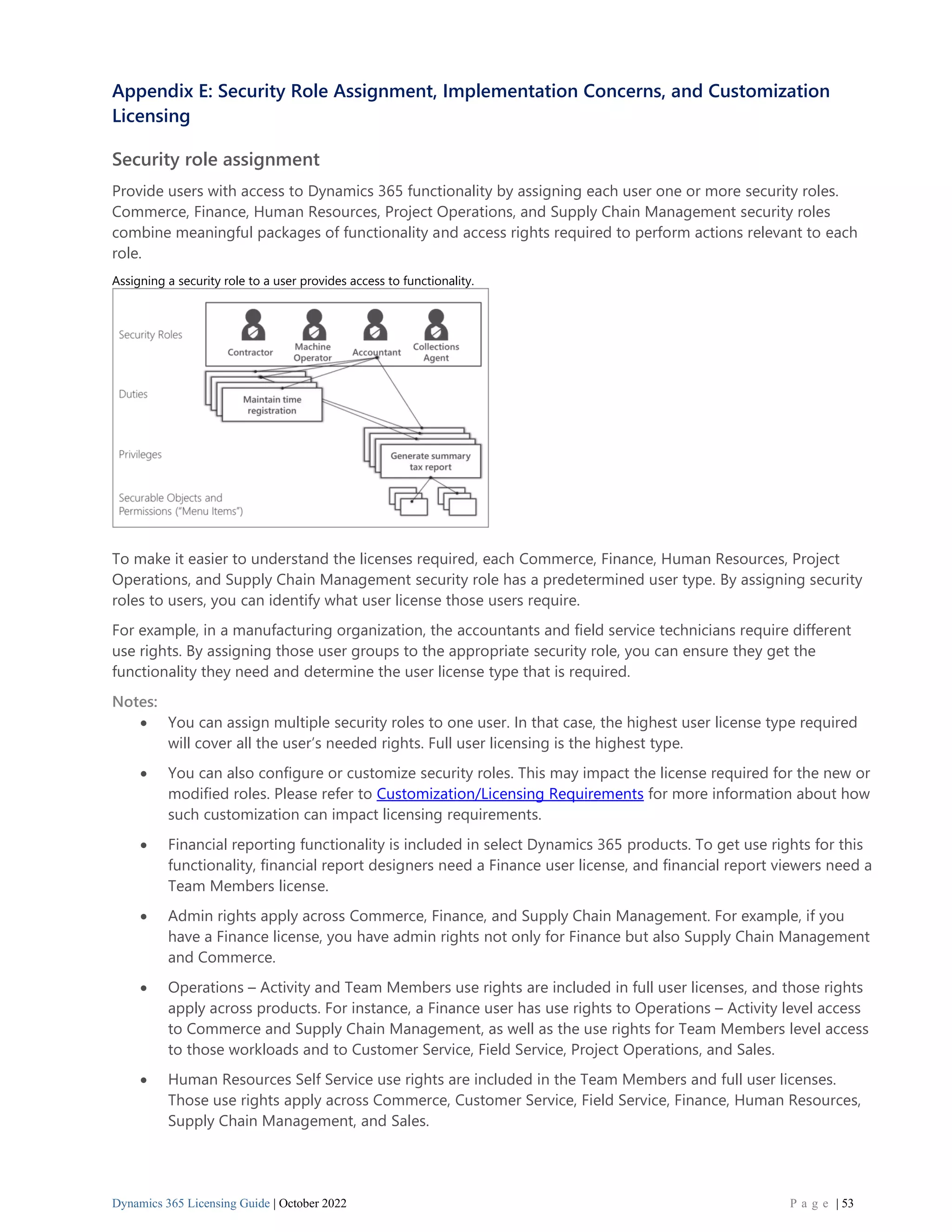 Dynamics 365 Licensing Guide | October 2022 P a g e | 53
Appendix E: Security Role Assignment, Implementation Concerns, and Customization
Licensing
Security role assignment
Provide users with access to Dynamics 365 functionality by assigning each user one or more security roles.
Commerce, Finance, Human Resources, Project Operations, and Supply Chain Management security roles
combine meaningful packages of functionality and access rights required to perform actions relevant to each
role.
Assigning a security role to a user provides access to functionality.
To make it easier to understand the licenses required, each Commerce, Finance, Human Resources, Project
Operations, and Supply Chain Management security role has a predetermined user type. By assigning security
roles to users, you can identify what user license those users require.
For example, in a manufacturing organization, the accountants and field service technicians require different
use rights. By assigning those user groups to the appropriate security role, you can ensure they get the
functionality they need and determine the user license type that is required.
Notes:
• You can assign multiple security roles to one user. In that case, the highest user license type required
will cover all the user’s needed rights. Full user licensing is the highest type.
• You can also configure or customize security roles. This may impact the license required for the new or
modified roles. Please refer to Customization/Licensing Requirements for more information about how
such customization can impact licensing requirements.
• Financial reporting functionality is included in select Dynamics 365 products. To get use rights for this
functionality, financial report designers need a Finance user license, and financial report viewers need a
Team Members license.
• Admin rights apply across Commerce, Finance, and Supply Chain Management. For example, if you
have a Finance license, you have admin rights not only for Finance but also Supply Chain Management
and Commerce.
• Operations – Activity and Team Members use rights are included in full user licenses, and those rights
apply across products. For instance, a Finance user has use rights to Operations – Activity level access
to Commerce and Supply Chain Management, as well as the use rights for Team Members level access
to those workloads and to Customer Service, Field Service, Project Operations, and Sales.
• Human Resources Self Service use rights are included in the Team Members and full user licenses.
Those use rights apply across Commerce, Customer Service, Field Service, Finance, Human Resources,
Supply Chain Management, and Sales.
 