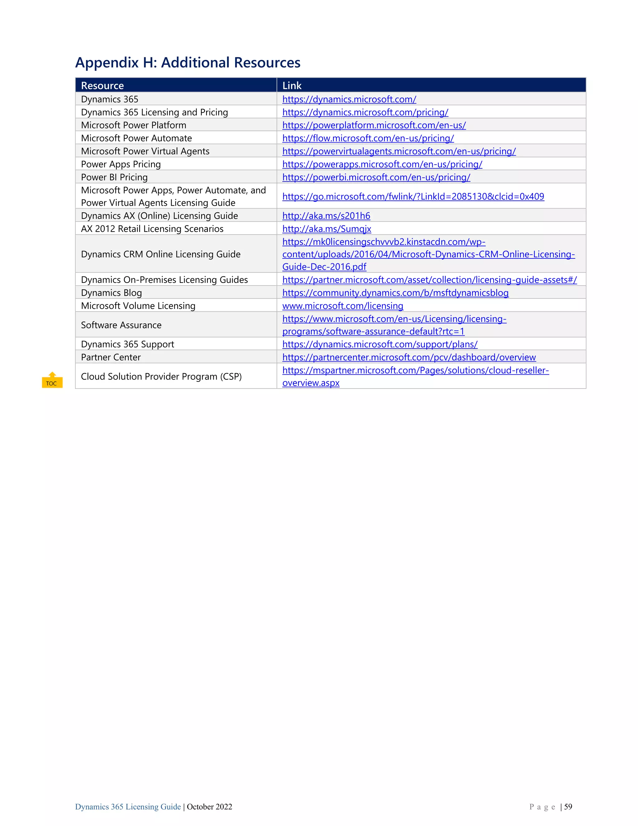 Dynamics 365 Licensing Guide | October 2022 P a g e | 59
Appendix H: Additional Resources
Resource Link
Dynamics 365 https://dynamics.microsoft.com/
Dynamics 365 Licensing and Pricing https://dynamics.microsoft.com/pricing/
Microsoft Power Platform https://powerplatform.microsoft.com/en-us/
Microsoft Power Automate https://flow.microsoft.com/en-us/pricing/
Microsoft Power Virtual Agents https://powervirtualagents.microsoft.com/en-us/pricing/
Power Apps Pricing https://powerapps.microsoft.com/en-us/pricing/
Power BI Pricing https://powerbi.microsoft.com/en-us/pricing/
Microsoft Power Apps, Power Automate, and
Power Virtual Agents Licensing Guide
https://go.microsoft.com/fwlink/?LinkId=2085130&clcid=0x409
Dynamics AX (Online) Licensing Guide http://aka.ms/s201h6
AX 2012 Retail Licensing Scenarios http://aka.ms/Sumqjx
Dynamics CRM Online Licensing Guide
https://mk0licensingschvvvb2.kinstacdn.com/wp-
content/uploads/2016/04/Microsoft-Dynamics-CRM-Online-Licensing-
Guide-Dec-2016.pdf
Dynamics On-Premises Licensing Guides https://partner.microsoft.com/asset/collection/licensing-guide-assets#/
Dynamics Blog https://community.dynamics.com/b/msftdynamicsblog
Microsoft Volume Licensing www.microsoft.com/licensing
Software Assurance
https://www.microsoft.com/en-us/Licensing/licensing-
programs/software-assurance-default?rtc=1
Dynamics 365 Support https://dynamics.microsoft.com/support/plans/
Partner Center https://partnercenter.microsoft.com/pcv/dashboard/overview
Cloud Solution Provider Program (CSP)
https://mspartner.microsoft.com/Pages/solutions/cloud-reseller-
overview.aspx
 