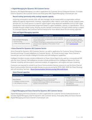 Microsoft Dynamics 365 Licensing Guide Pdf Download | PDF