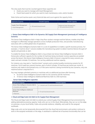 Microsoft Dynamics 365 Licensing Guide Pdf Download | PDF
