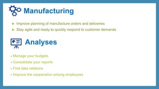 Microsoft Dynamics NAV | PPTX