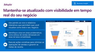 Business Insight
Use painéis ao vivo e relatórios
interativos que permitem que você
visualize como está o seu negócio.
Identifique e atue em áreas problemáticas,
como esforço de vendas demasiado em
áreas de baixa rentabilidade.
Execute ações corretivas para otimizar as
operações de vendas e garantir as
metas de receita.
Mantenha-se atualizado com visibilidade em tempo
real do seu negócio
Solução:
 