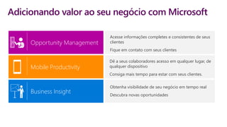 Adicionando valor ao seu negócio com Microsoft
Opportunity Management
Mobile Productivity
Business Insight
Acesse informações completes e consistentes de seus
clientes
Fique em contato com seus clientes
Dê a seus colaboradores acesso em qualquer lugar, de
qualquer dispositivo
Consiga mais tempo para estar com seus clientes.
Obtenha visibilidade de seu negócio em tempo real
Descubra novas oportunidades
 
