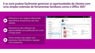 E se você pudesse facilmente gerenciar as oportunidades de clientes com
uma simples extensão de ferramentas familiares como o Office 365?
Diferencie o seu negócio oferecendo
experiências excepcionais aos seus
clientes
Direcione os seus esforços nas
oportunidades com potenciais em curto
e longo prazo
Feche vendas mais rápido com
processos mais eficientes e equipes
mais produtivas
 