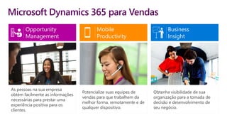 Microsoft Dynamics 365 para Vendas
Obtenha visibilidade de sua
organização para a tomada de
decisão e desenvolvimento de
seu negócio.
Business
Insight
As pessoas na sua empresa
obtém facilmente as informações
necessárias para prestar uma
experiência positiva para os
clientes.
Opportunity
Management
Potencialize suas equipes de
vendas para que trabalhem da
melhor forma, remotamente e de
qualquer dispositivo.
Mobile
Productivity
 