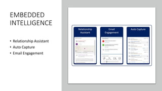 EMBEDDED
INTELLIGENCE
• Relationship Assistant
• Auto Capture
• Email Engagement
 