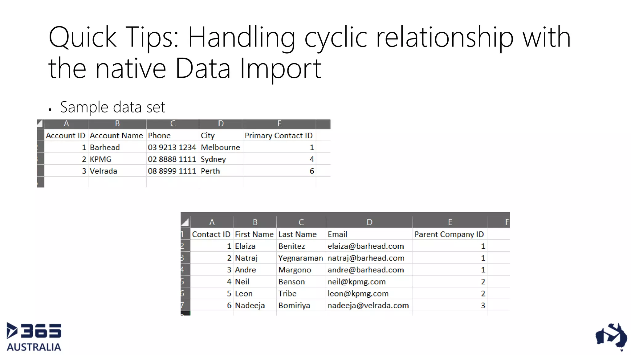 Quick Tips: Handling cyclic relationship with
the native Data Import
 Sample data set
 