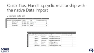 Quick Tips: Handling cyclic relationship with
the native Data Import
 Sample data set
 