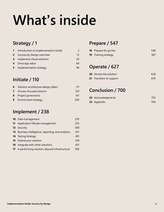 New Dynamics 365 Implementation Guide - Available for download | PDF