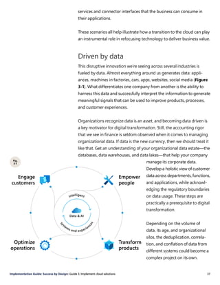 New Dynamics 365 Implementation Guide - Available for download | PDF