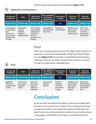 New Dynamics 365 Implementation Guide - Available for download | PDF