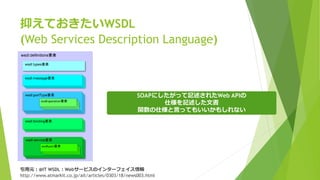 抑えておきたいWSDL
(Web Services Description Language)
引用元：@IT WSDL：Webサービスのインターフェイス情報
http://www.atmarkit.co.jp/ait/articles/0303/18/news003.html
SOAPにしたがって記述されたWeb APIの
仕様を記述した文書
関数の仕様と言ってもいいかもしれない
 