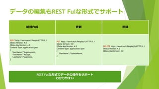 データの編集もREST Fulな形式でサポート
新規作成 更新 削除
POST http://serviceurl/People HTTP/1.1
OData-Version: 4.0
OData-MaxVersion: 4.0
Content-Type: application/json
{
'UserName’:’Sugimomoto',
'FirstName’:’Kauzya',
'LastName’:’Sugimoto',
}
PUT http://serviceurl/People(1) HTTP/1.1
OData-Version: 4.0
OData-MaxVersion: 4.0
Content-Type: application/json
{
'UserName’:’UpdateName',
}
DELETE http://serviceurl/People(1) HTTP/1.1
OData-Version: 4.0
OData-MaxVersion: 4.0
REST Fulな形式でデータの操作をサポート
わかりやすい
 