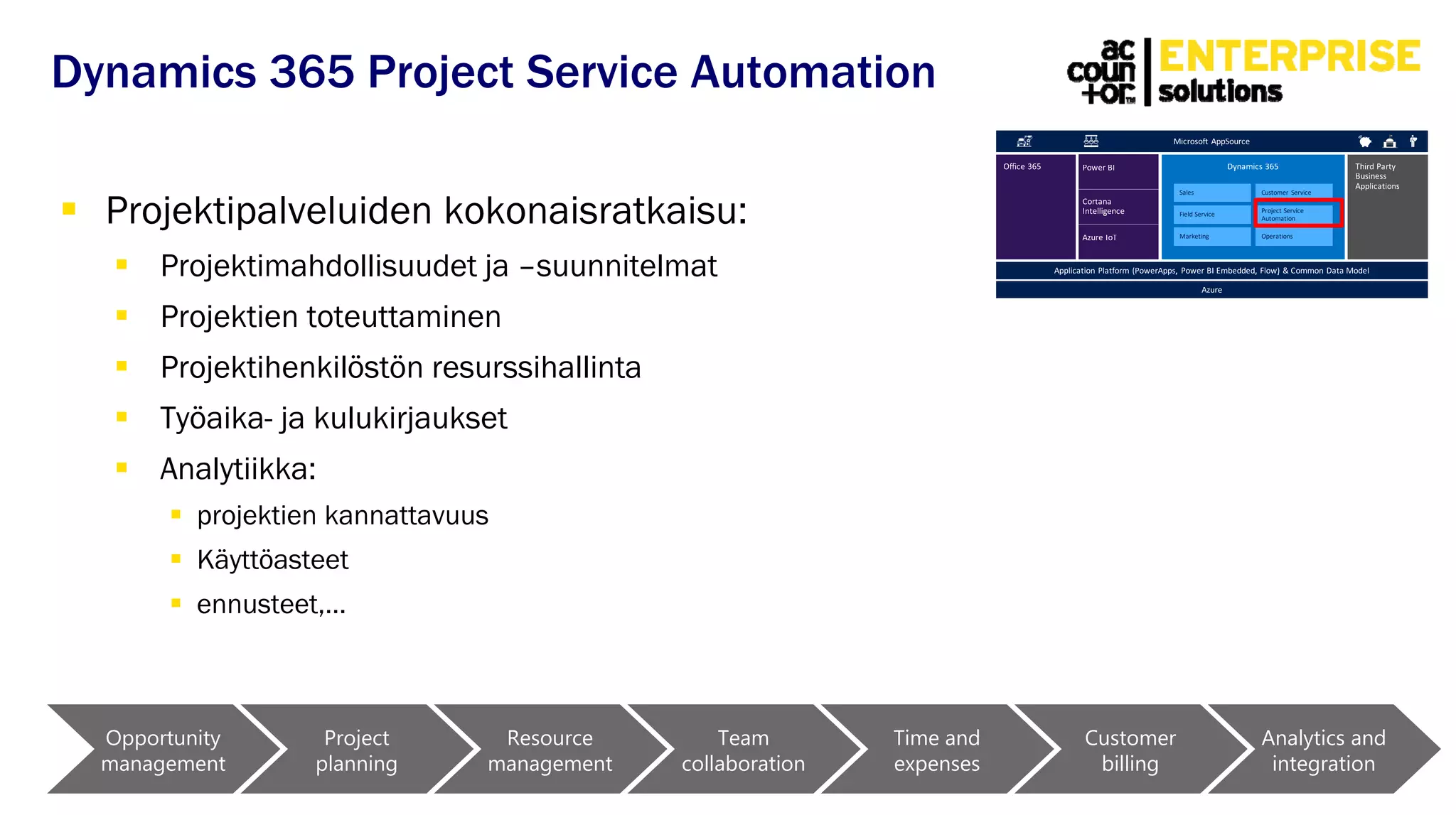 Dynamics 365 Project Service Automation
 Projektipalveluiden kokonaisratkaisu:
 Projektimahdollisuudet ja –suunnitelmat
 Projektien toteuttaminen
 Projektihenkilöstön resurssihallinta
 Työaika- ja kulukirjaukset
 Analytiikka:
 projektien kannattavuus
 Käyttöasteet
 ennusteet,…
Field Service
Sales Customer Service
Project Service
Automation
Marketing Operations
Project
planning
Resource
management
Team
collaboration
Customer
billing
Analytics and
integration
Opportunity
management
Time and
expenses
 