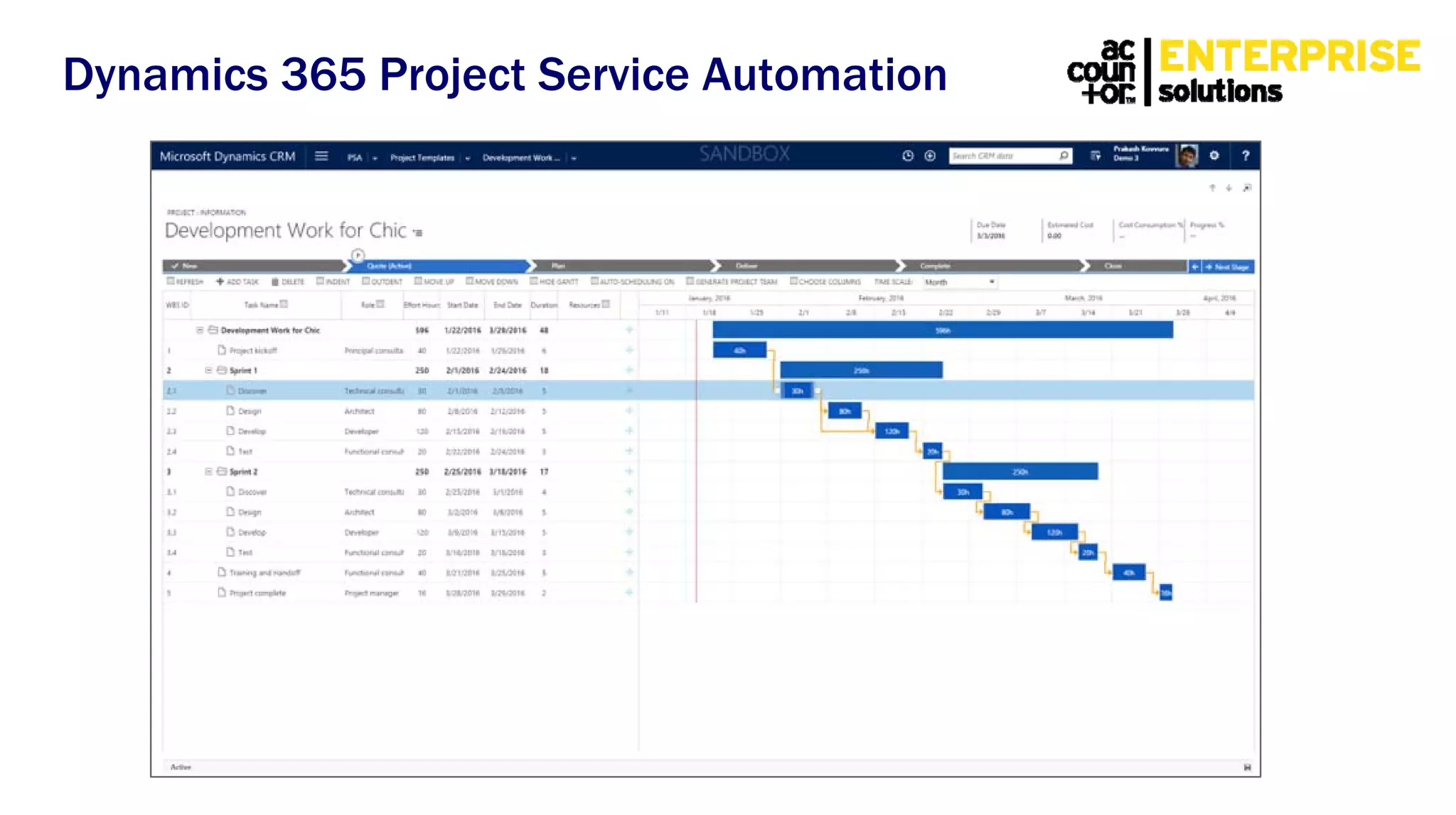 Dynamics 365 Project Service Automation
 