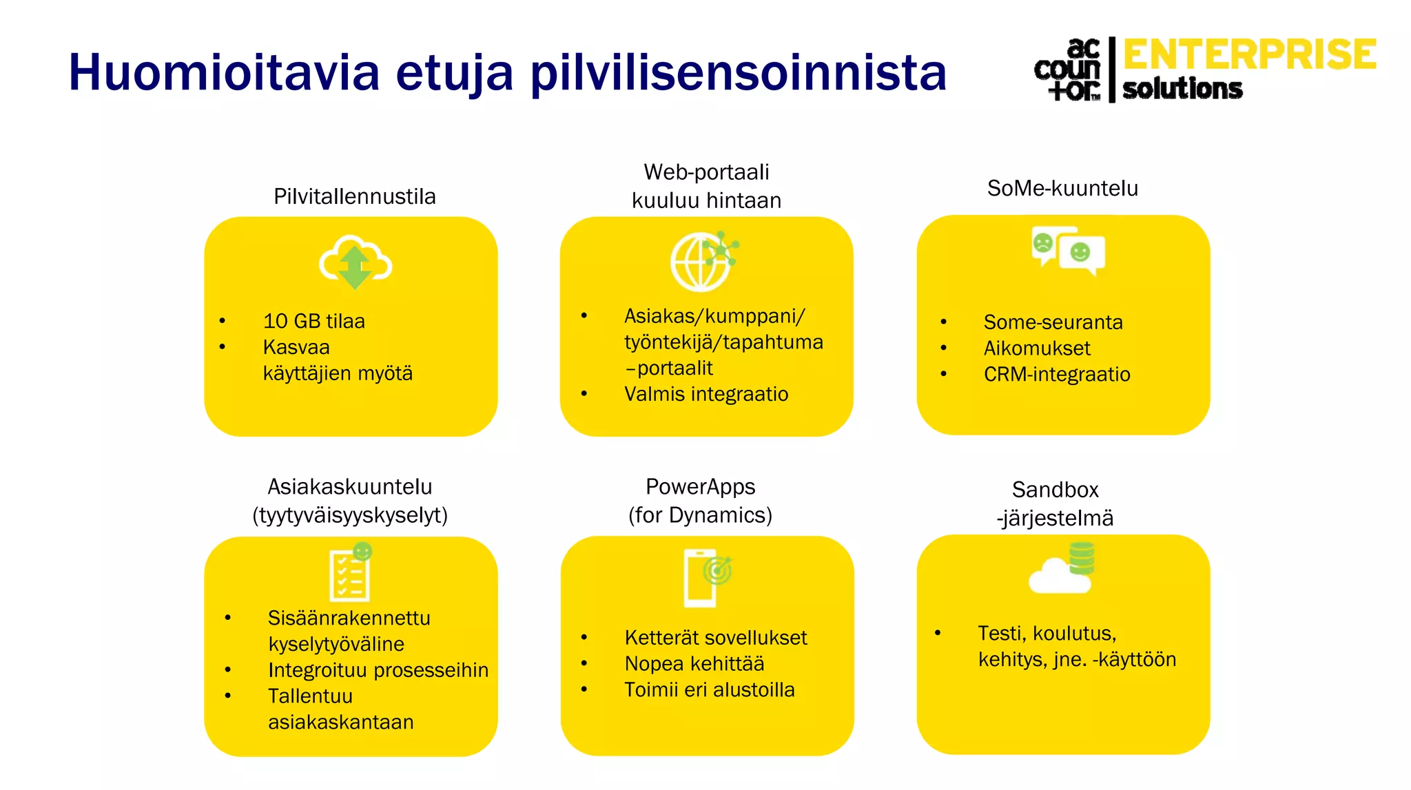 Huomioitavia etuja pilvilisensoinnista
Asiakaskuuntelu
(tyytyväisyyskyselyt)
SoMe-kuuntelu
Web-portaali
kuuluu hintaanPilvitallennustila
PowerApps
(for Dynamics)
• Some-seuranta
• Aikomukset
• CRM-integraatio
• Sisäänrakennettu
kyselytyöväline
• Integroituu prosesseihin
• Tallentuu
asiakaskantaan
• 10 GB tilaa
• Kasvaa
käyttäjien myötä
Sandbox
-järjestelmä
• Asiakas/kumppani/
työntekijä/tapahtuma
–portaalit
• Valmis integraatio
• Ketterät sovellukset
• Nopea kehittää
• Toimii eri alustoilla
• Testi, koulutus,
kehitys, jne. -käyttöön
 