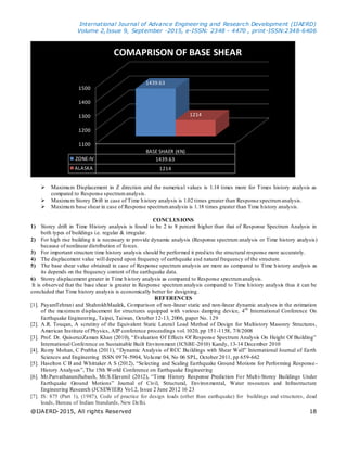 Dynamics analysis of structures subjected to earthquake load 53037 | PDF