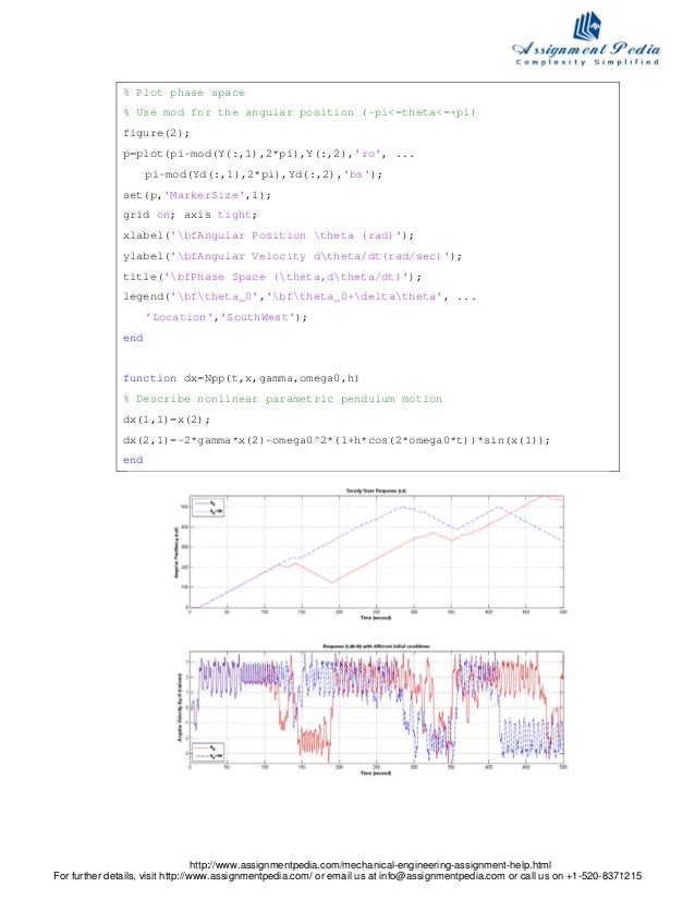 Dynamics homework help