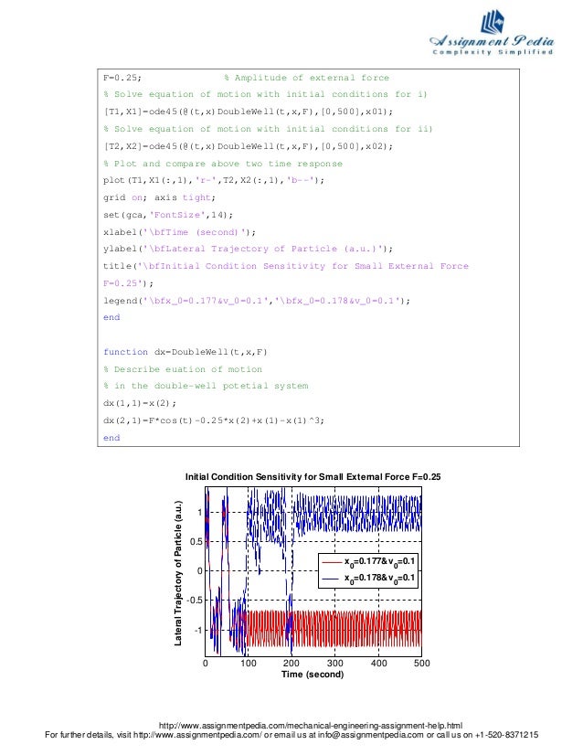 Dynamics homework help