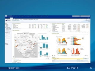 5/31/2014Footer Text 17
 