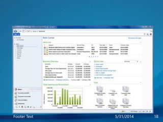 5/31/2014Footer Text 18
 