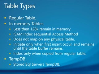 








 