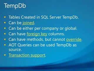
 joined

 foreign key
 override

 Transaction support
 