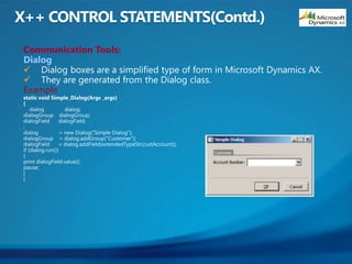 Communication Tools:
Dialog


Example
 