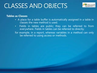 Tables as Classes
 