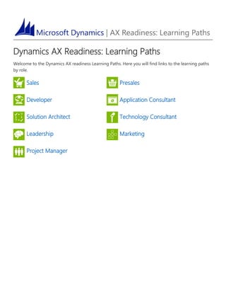 Dynamics AX Readiness: Learning Paths 
Welcome to the Dynamics AX readiness Learning Paths. Here you will find links to the learning paths by role. 
Sales Presales 
Developer Application Consultant 
Solution Architect Technology Consultant 
Leadership Marketing 
Project Manager 
 