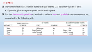dynamics chapt 1 .pptx