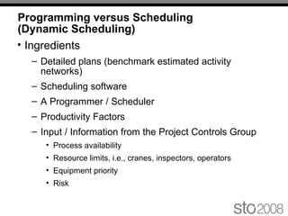 Dynamic Schedule Management | PPT