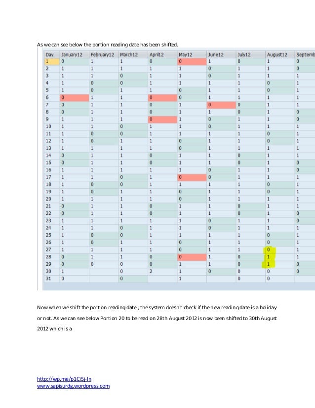 Dynamic Schedule Records