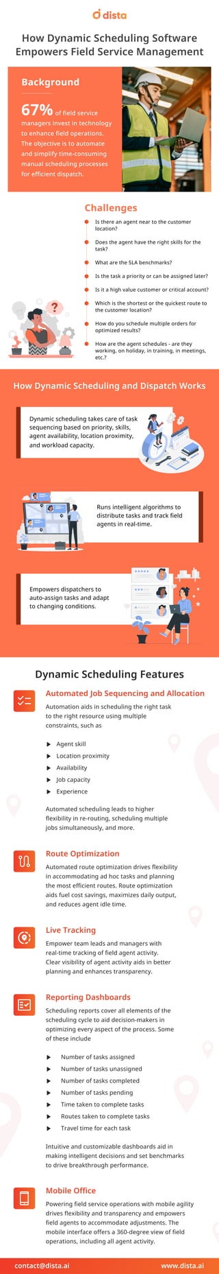 How Dynamic Scheduling Software
Empowers Field Service Management
Background
Challenges
How Dynamic Scheduling and Dispatch Works
Dynamic Scheduling Features
67%of field service
managers invest in technology
to enhance field operations.
The objective is to automate
and simplify time-consuming
manual scheduling processes
for efficient dispatch.
Is there an agent near to the customer
location?
Does the agent have the right skills for the
task?
What are the SLA benchmarks?
Is the task a priority or can be assigned later?
Is it a high value customer or critical account?
Which is the shortest or the quickest route to
the customer location?
How do you schedule multiple orders for
optimized results?
How are the agent schedules - are they
working, on holiday, in training, in meetings,
etc.?
Dynamic scheduling takes care of task
sequencing based on priority, skills,
agent availability, location proximity,
and workload capacity.
Runs intelligent algorithms to
distribute tasks and track field
agents in real-time.
Empowers dispatchers to
auto-assign tasks and adapt
to changing conditions.
Automated Job Sequencing and Allocation
Route Optimization
Live Tracking
Mobile Office
Reporting Dashboards
Automation aids in scheduling the right task
to the right resource using multiple
constraints, such as
▶ Agent skill
▶ Location proximity
▶ Availability
▶ Job capacity
▶ Experience
Automated scheduling leads to higher
flexibility in re-routing, scheduling multiple
jobs simultaneously, and more.
Automated route optimization drives flexibility
in accommodating ad hoc tasks and planning
the most efficient routes. Route optimization
aids fuel cost savings, maximizes daily output,
and reduces agent idle time.
Empower team leads and managers with
real-time tracking of field agent activity.
Clear visibility of agent activity aids in better
planning and enhances transparency.
Powering field service operations with mobile agility
drives flexibility and transparency and empowers
field agents to accommodate adjustments. The
mobile interface offers a 360-degree view of field
operations, including all agent activity.
Scheduling reports cover all elements of the
scheduling cycle to aid decision-makers in
optimizing every aspect of the process. Some
of these include
Intuitive and customizable dashboards aid in
making intelligent decisions and set benchmarks
to drive breakthrough performance.
▶ Number of tasks assigned
▶ Number of tasks unassigned
▶ Number of tasks completed
▶ Number of tasks pending
▶ Time taken to complete tasks
▶ Routes taken to complete tasks
▶ Travel time for each task
contact@dista.ai www.dista.ai
 