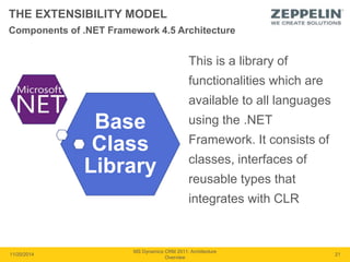 THE EXTENSIBILITY MODEL 
Base 
Class 
Library 
This is a library of 
functionalities which are 
available to all languages 
using the .NET 
Framework. It consists of 
classes, interfaces of 
reusable types that 
integrates with CLR 
11/20/2014 
MS Dynamics CRM 2011: Architecture 
Overview 
21 
Components of .NET Framework 4.5 Architecture 
 