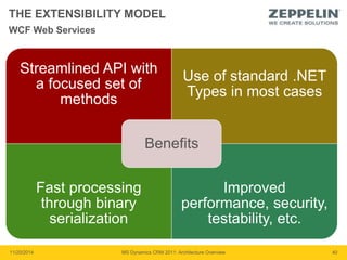 THE EXTENSIBILITY MODEL 
Streamlined API with 
a focused set of 
methods 
Use of standard .NET 
Types in most cases 
Fast processing 
through binary 
serialization 
Improved 
performance, security, 
testability, etc. 
Benefits 
WCF Web Services 
11/20/2014 MS Dynamics CRM 2011: Architecture Overview 40 
 