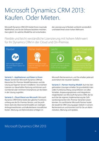 Microsoft Dynamics CRM 2013:
Kaufen. Oder Mieten.
Microsoft Dynamics CRM 2013 bietet Ihnen maximale
Wahlfreiheit, wie Sie die Software beziehen möchten.
Ganz gleich, für welches Modell Sie sich entscheiden,
Variante 1 – Applikationen und Daten in Ihrem
Hause: Sie können Microsoft Dynamics CRM als
klassisches On-Premise-Modell lizenzieren und die
Lösung auf eigenen Servern installieren. Sie erwerben
Lizenzen zur dauerhaften Nutzung und können auch
via Internet oder mit Ihrem Smartphone auf die Daten
in der Lösung zugreifen.
Variante 2 – Cloud-Dienst von Microsoft: Microsoft
Dynamics CRM Online bietet den gleichen Funktions-
umfang wie die On-Premise-Version, und Sie profi-
tieren dank des Abonnementmodells von niedrigen
Anfangsinvestitionen und kalkulierbaren monatlichen
Kosten. Wartung und Administration erfolgen im
die Lizenzierung ist flexibel und leicht verständlich
und bietet Ihnen einen hohen Mehrwert.
Microsoft-Rechenzentrum, und Sie erhalten jederzeit
automatisch die neuesten Updates.
Variante 3 – Partner-Hosting-Modell: Auch bei den
gehosteten Lösungen erhalten Sie grundsätzlich den
vollen Funktionsumfang und profitieren von allen
Vorteilen, Anpassungsoptionen und Integrations-
möglichkeiten von Microsoft Dynamics CRM, die Sie
auch bei der eigenen Implementierung der Soft-
warekomponenten (On-Premise-Variante) nutzen
könnten. Ein zertifizierter Microsoft-Partner hostet
die bewährte CRM-Lösung gegen Gebühr in seinem
Rechenzentrum und kümmert sich für Sie um Admi-
nistration, Wartung und Updates.
28
Flexible und leicht verständliche Lizenzierung mit hohem Mehrwert
für Ihr Dynamics CRM in der Cloud und On-Premise.
In der Cloud und
On-Premise
Leichtere Entscheidungen
dank konsistenter Benutzer-
lizenzen in der Cloud und
On-Premise
Leicht
verständlich
Lizenzen basierend auf dem
Zugriff auf Funktionalitäten
(nicht: Art des Zugriffs)
Hoher Mehrwert
Wettbewerbsstarke Ange-
bote mit niedriger Total Cost
of Ownership
Flexibel
Mehrstufiges Modell mit
Mix-and-Match-Option für
Lizenzen
Microsoft Dynamics CRM 2013
 