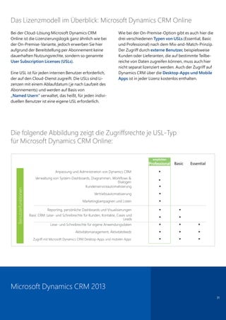 31
Bei der Cloud-Lösung Microsoft Dynamics CRM
Online ist die Lizenzierungslogik ganz ähnlich wie bei
der On-Premise-Variante, jedoch erwerben Sie hier
aufgrund der Bereitstellung per Abonnement keine
dauerhaften Nutzungsrechte, sondern so genannte
User Subscription Licenses (USLs).
Eine USL ist für jeden internen Benutzer erforderlich,
der auf den Cloud-Dienst zugreift. Die USLs sind Li-
zenzen mit einem Ablaufdatum (je nach Laufzeit des
Abonnements) und werden auf Basis von
„Named Usern“ verwaltet, das heißt, für jeden indivi-
duellen Benutzer ist eine eigene USL erforderlich.
Wie bei der On-Premise-Option gibt es auch hier die
drei verschiedenen Typen von USLs (Essential, Basic
und Professional) nach dem Mix-and-Match-Prinzip.
Der Zugriff durch externe Benutzer, beispielsweise
Kunden oder Lieferanten, die auf bestimmte Teilbe-
reiche von Daten zugreifen können, muss auch hier
nicht separat lizenziert werden. Auch der Zugriff auf
Dynamics CRM über die Desktop-Apps und Mobile
Apps ist in jeder Lizenz kostenlos enthalten.
Das Lizenzmodell im Überblick: Microsoft Dynamics CRM Online
Microsoft Dynamics CRM 2013
Die folgende Abbildung zeigt die Zugriffsrechte je USL-Typ
für Microsoft Dynamics CRM Online:
empfohlen
Professional
Benutzerfunktionen
 