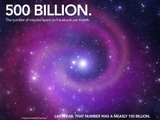 Social Media and CRM




Image Courtesy of Espresso
 