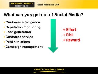 Social Media and CRM




What can you get out of Social Media?
 Customer intelligence
 Reputation monitoring
                                            + Effort
 Lead generation
 Customer service
                                            + Risk
 Public relations
                                            + Reward
 Campaign management
 