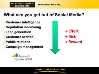 Social Media and CRM




What can you get out of Social Media?
 Customer intelligence
 Reputation monitoring
 Lead generation                           + Effort
 Customer service                          + Risk
 Public relations                          + Reward
 Campaign management
 