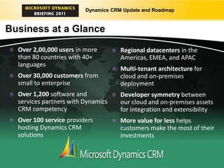 Dynamics CRM Update and Roadmap



Business at a Glance
  Over 2,00,000 users in more        Regional datacenters in the
  than 80 countries with 40+         Americas, EMEA, and APAC
  languages
                                     Multi-tenant architecture for
  Over 30,000 customers from         cloud and on-premises
  small to enterprise                deployment
  Over 1,200 software and            Developer symmetry between
  services partners with Dynamics    our cloud and on-premises assets
  CRM competency                     for integration and extensibility
  Over 100 service providers         More value for less helps
  hosting Dynamics CRM               customers make the most of their
  solutions                          investments
 