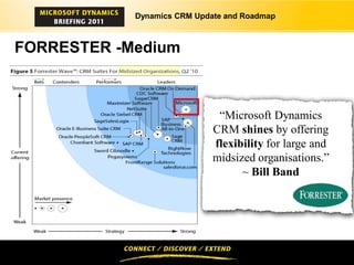 Dynamics CRM Update and Roadmap



FORRESTER -Medium



                              “Microsoft Dynamics
                             CRM shines by offering
                             flexibility for large and
                             midsized organisations.”
                                   ~ Bill Band
 