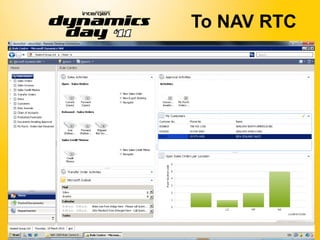Nav Rtc Colors Dynamics Day '11 - NAV case study Sealord | PDF